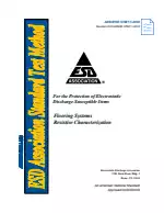 ESD STM7.1-2020