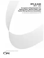 IPC A-640:2017