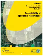 IPC A-610H:2020
